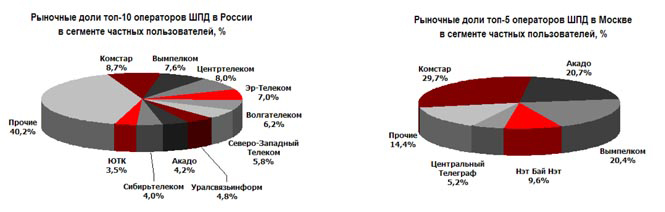  Реинкарнация дубль два… Куда загонят кобылу?!