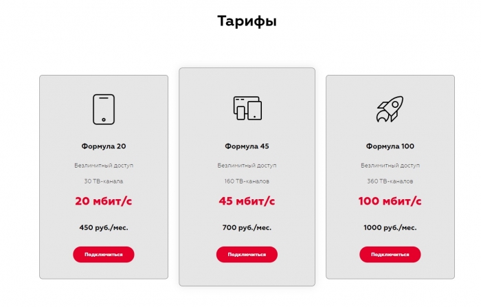 Операторы несуществующих государств