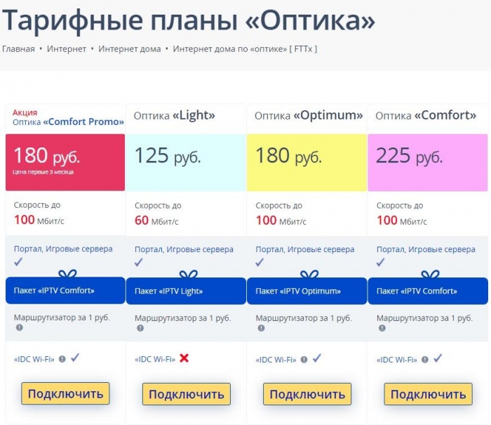 Операторы несуществующих государств (часть 2)
