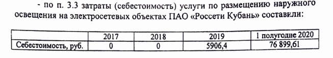 Поле битвы - опоры. Часть 2.   Новые победы, новые масштабы, новые разоблачения и проблемы
