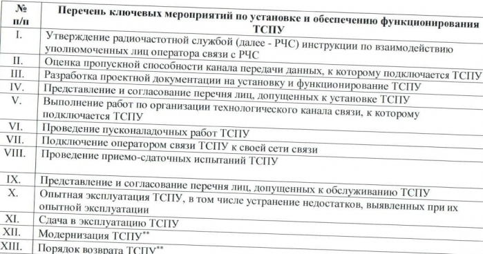 Суверенный РуНет, часть 3
