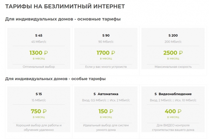 Борщевик и цифровое неравенство Борщевик и цифровое неравенство