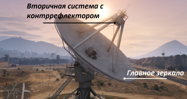 Изучаем антенны в GTA5. Радиотелескоп