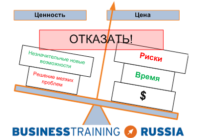 О рынке корпоративных клиентов: в сторону от стандартов