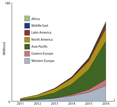Музыкальные облака приходят к людям