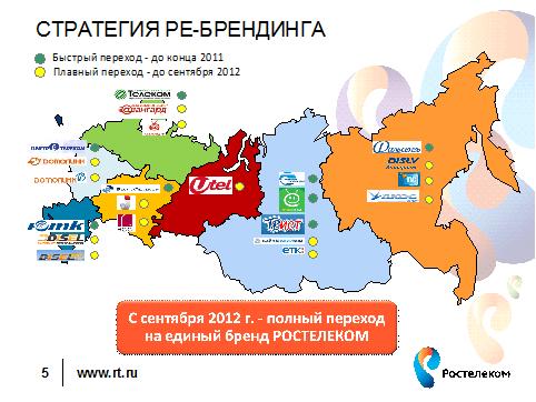 Ростелеком: "Мы слышим каждого"