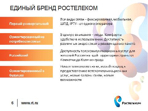 Ростелеком: "Мы слышим каждого"