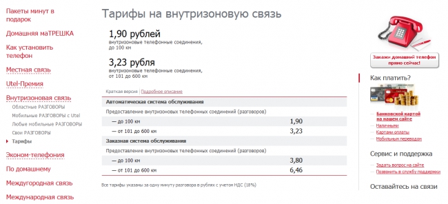 RIP PSTN: Сундук мертвеца