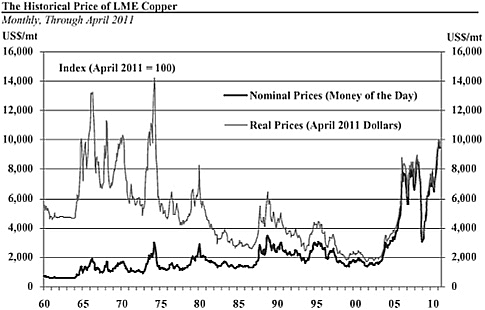 Парадоксы Европы. Что же всё-таки мешает строительству оптоволоконных сетей