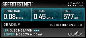 Очередной тест Wi-Fi в Сапсан