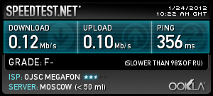Очередной тест Wi-Fi в Сапсан