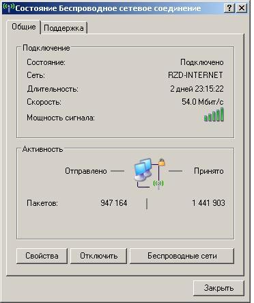 Очередной тест Wi-Fi в Сапсан
