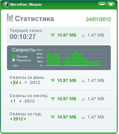 Очередной тест Wi-Fi в Сапсан