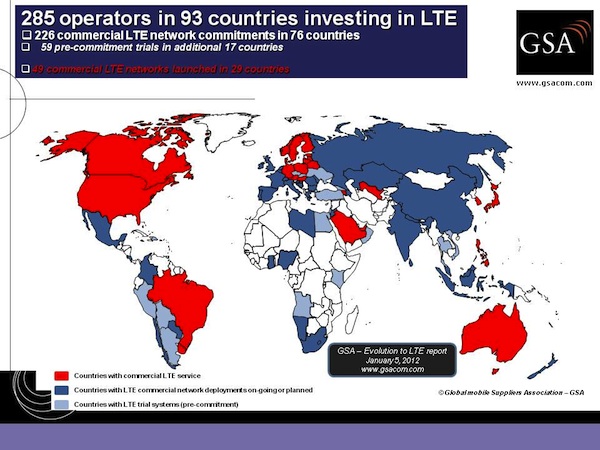 LTE: итоги 2011