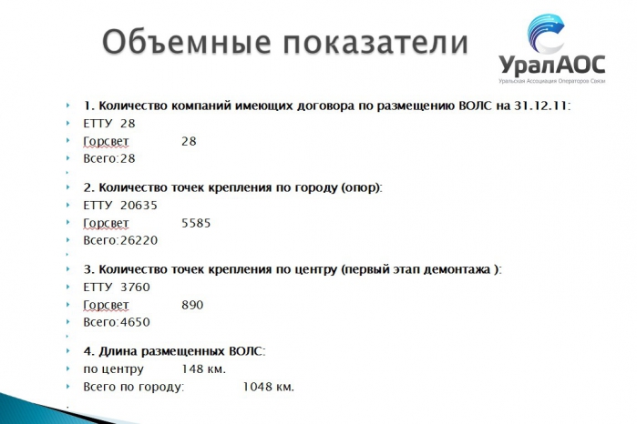 Война с воздушкой. Переговоры