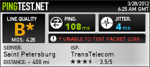 Как Tele2 строил свой LTE