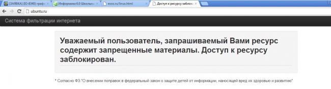 Борьба с виртуальной скверной