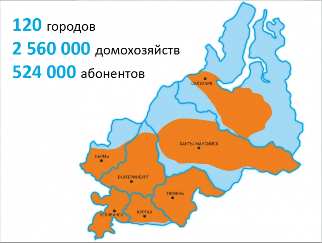 Ростелеком: итоги года для прессы