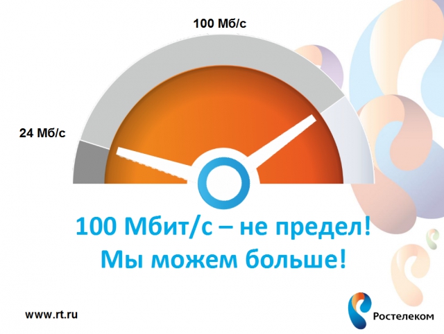 Ростелеком: итоги года для прессы