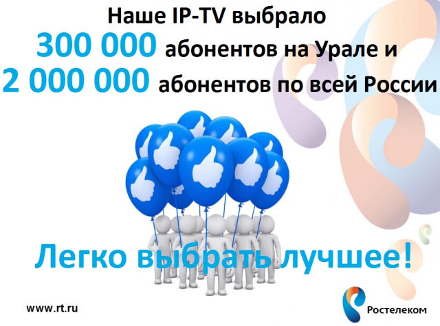 Ростелеком: итоги года для прессы