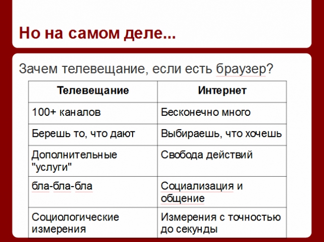 Пять трендов на пять лет