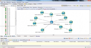 Как выглядит Центральная Головная Станция