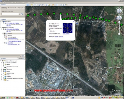 Тестовые «заезды» Глонасс/GPS-трекеров