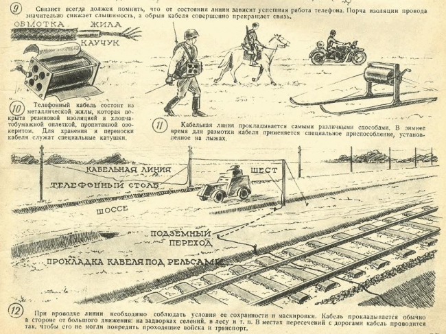Телекомикс: оружие Победы
