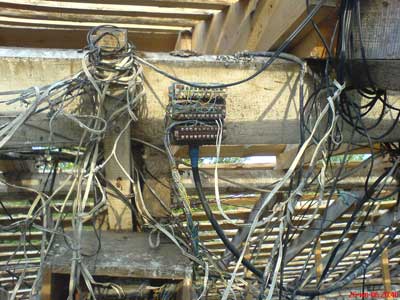 Мониторинг с помощью RRDTOOL