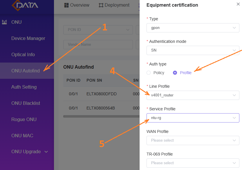 Обзор C-Data FD1602S-B1: замена Eltex OLT. Проверка совместимости с действующей сетью GPON ELTEX.