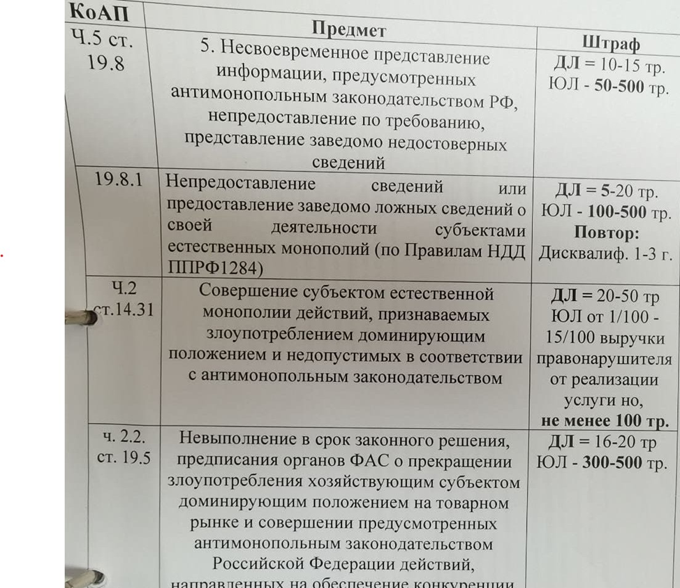 Снижение расходов на размещение сетей на опорах ЛЭП:  способы и принципы
