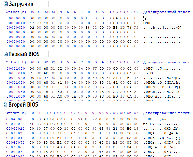 Хроники выживания нанооператора: взлом взломанного МикроТика