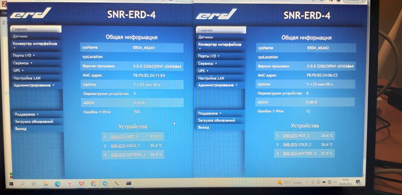 Результаты тестирования теплообменников