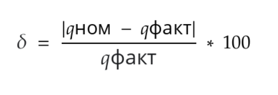 Результаты тестирования теплообменников