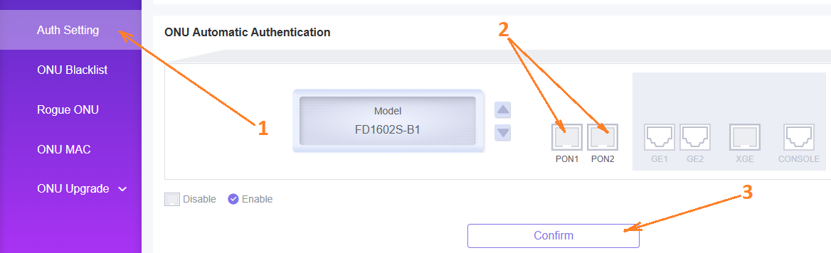 Обзор C-Data FD1602S-B1: замена Eltex OLT. Проверка совместимости с действующей сетью GPON ELTEX.