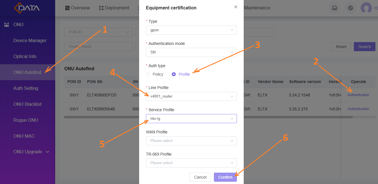 Обзор C-Data FD1602S-B1: замена Eltex OLT. Проверка совместимости с действующей сетью GPON ELTEX.