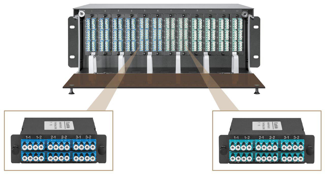 MPO/MTP, MPO/MTP-коннектор