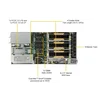 Платформа Supermicro 1U SYS-1029GQ-TNRT, до двух процессоров Intel Scalable, DDR4, 2x2,5" NVMe, 2x10Gbase-T, до четырех графических ускорителей