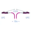 Патчкорд оптический LC/UPC-LC/UPC MM (OM4) Duplex (HD) 10 метров, 2мм