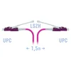 Патчкорд оптический LC/UPC-LC/UPC MM (OM4) Duplex (HD) 1,5 метрa, 2мм