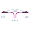 Патчкорд оптический LC/UPC-LC/UPC MM (OM4) Duplex (HD) 2 метрa, 2мм