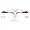 Патчкорд оптический LC/UPC-LC/UPC MM (OM4) Duplex (HD) 5 метров, 2мм