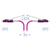 Патчкорд оптический LC/UPC-LC/UPC MM (OM4) Duplex (HD) 3 метрa, 2мм