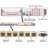 Модуль Cisco A9K-RSP440-SE