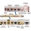 Модуль Cisco A9K-RSP440-SE