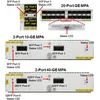 Маршрутизатор Cisco ASR-9001