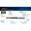Маршрутизатор Cisco ASR1001-X (некондиция, отсутствует одно крепление модуля SPA, не работает порт Te0/0/0 )