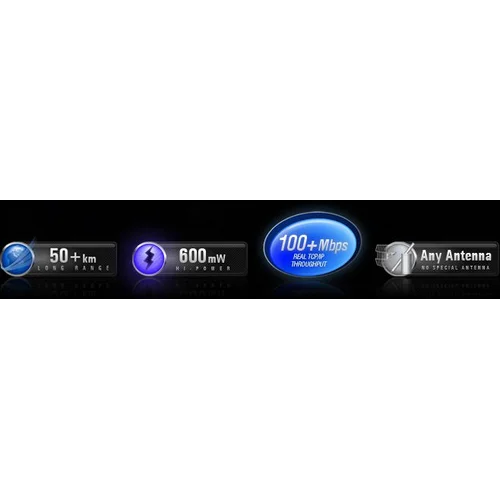 Точка доступа Ubiquiti BULLET M2HP
