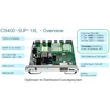 Модуль Cisco Catalyst C9400-SUP-1XL