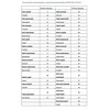 Кабель от АТС до кросса - 4 м. (25х2)